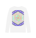 White Printed Long Sleeve T Shirt Back